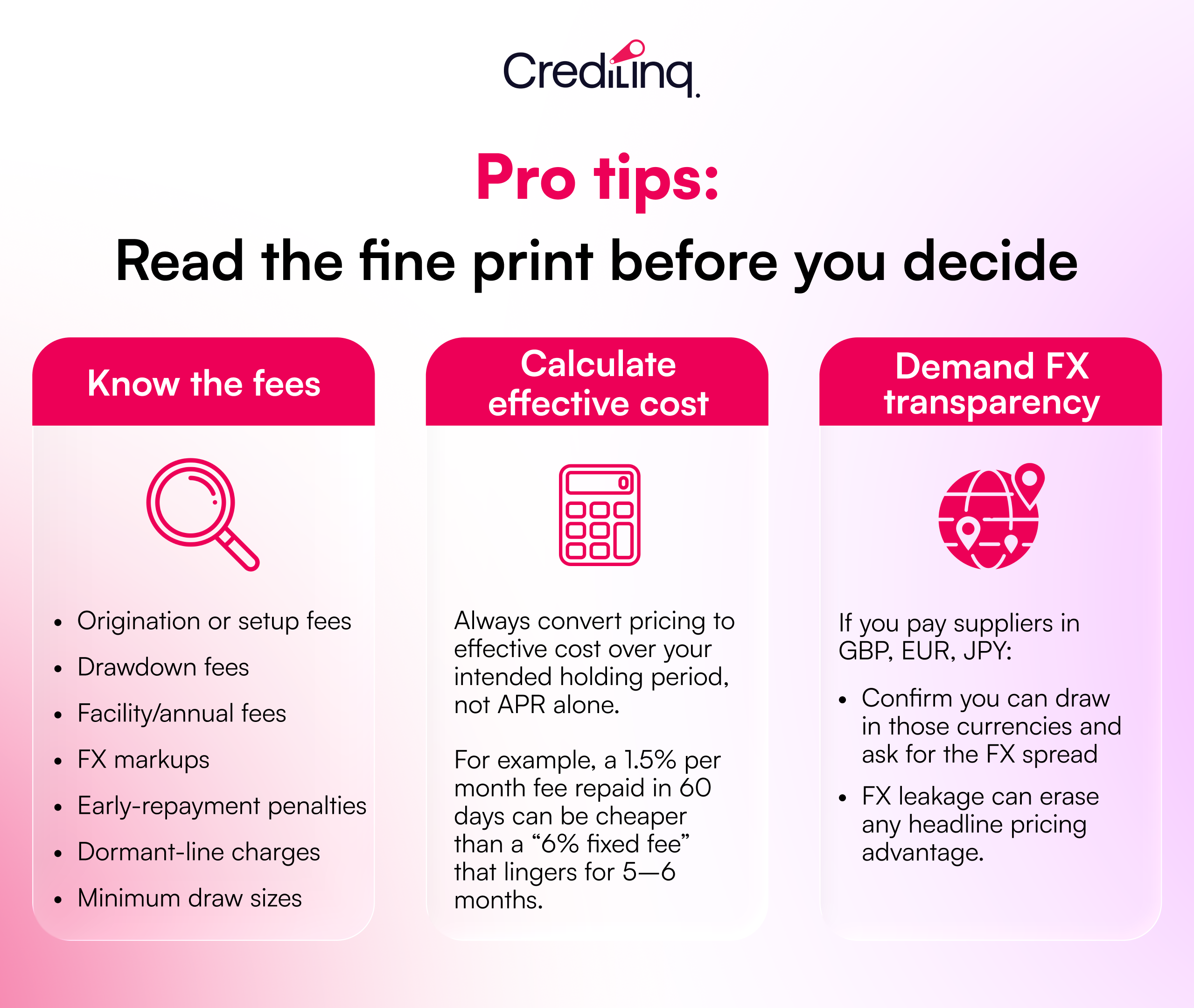 Pro tips for taking a loan